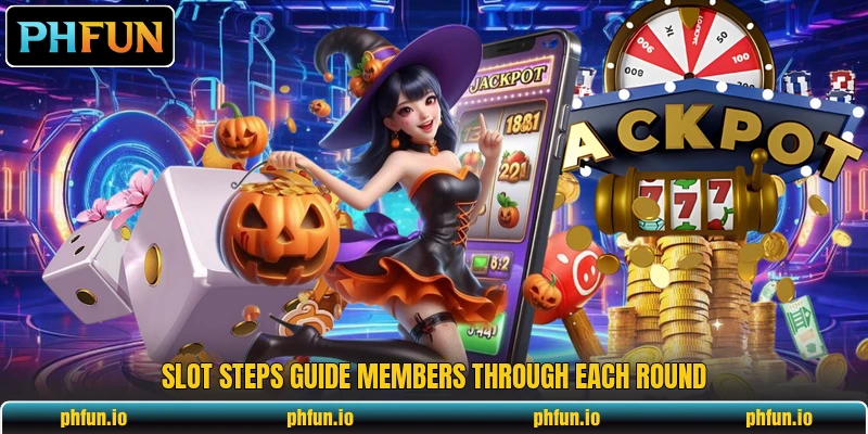 Slot steps guide members through each round Slot steps guide members through each round