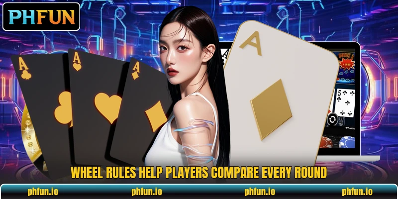 Wheel rules help players compare every round
